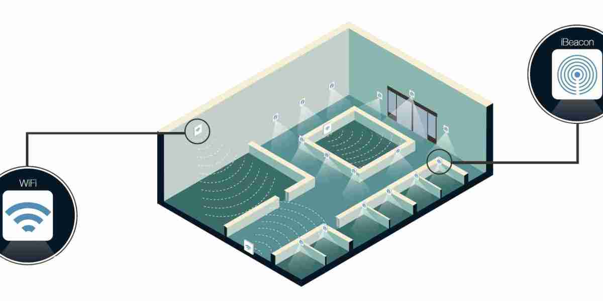 UK Indoor Positioning and Navigation System Market to Record Exponential Growth During Forecast Years