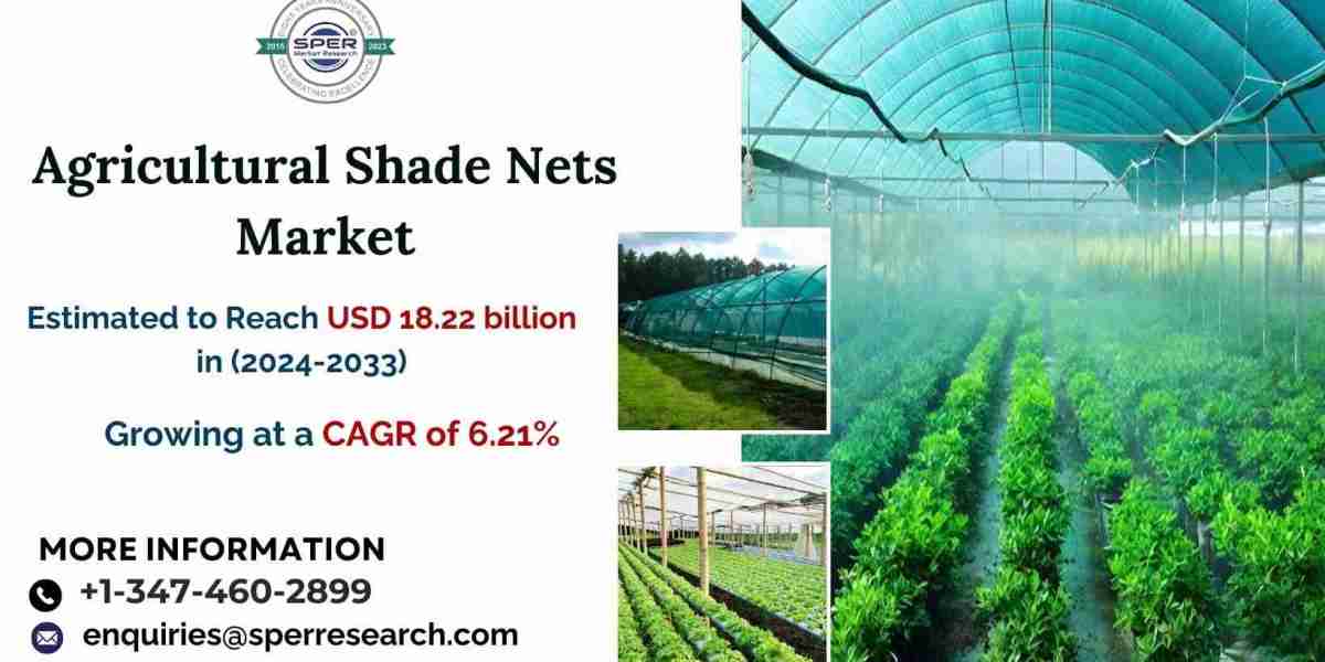 Agricultural Shade Nets Market Trends, Growth, Revenue and Forecast 2033