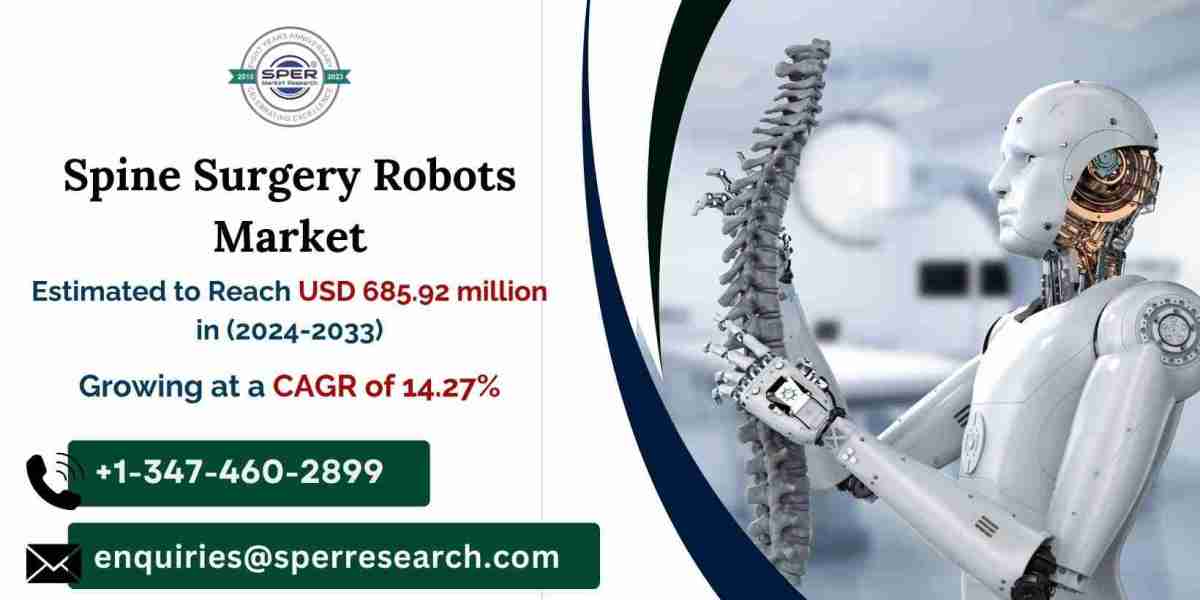 Spine Surgery Robots Market Revenue, Share, Growth Opportunities 2033