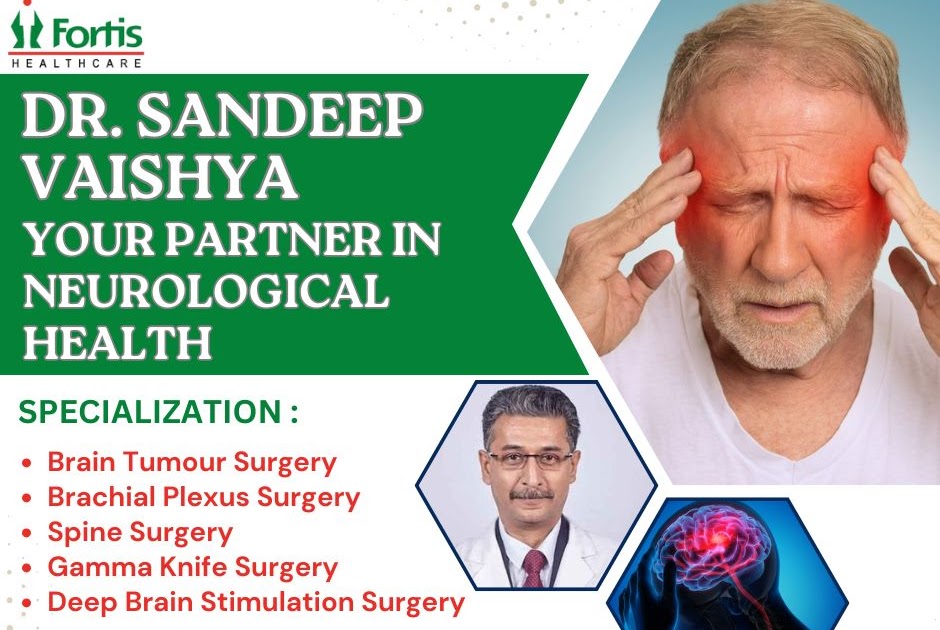 Spine And Neuro Surgery Hospital India: Dr. Sandeep Vaishya: Your Partner in Neurological Health